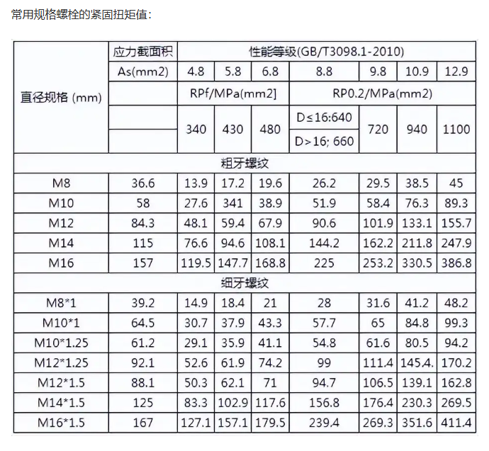 有朋自远方来 第三季